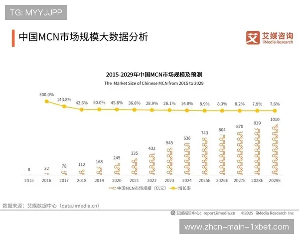 企业级视频分析服务定制化 成重要收入源