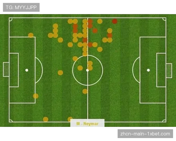 产业观察：足球数据分析公司“StatsBomb”新模型，专注于量化评估“战术犯规”价值